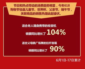 京东与阿里巴巴的稀释式回购，究竟诚意或套路?