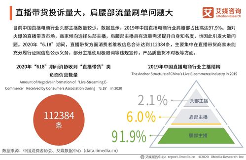 直播带货不仅是一种销售方式，更是解决债务问题的有效途径