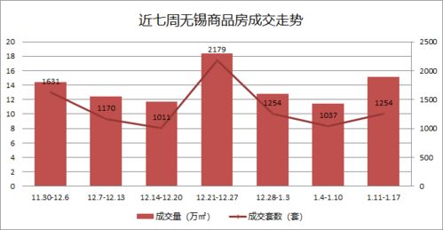 国资系公司年内涨幅翻倍，引领互联网行业上升潮流