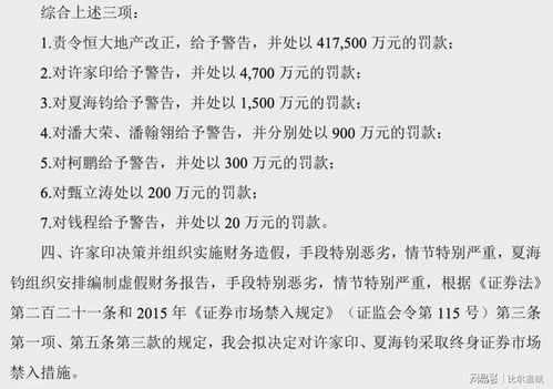 恒大地产遭41.75亿罚单，官方披露罚款详情及原因