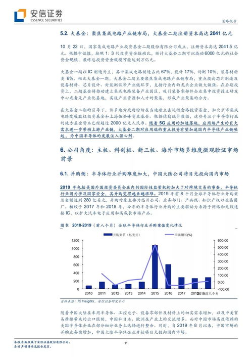 2nm制程：半导体产业格局的变化，谁能成为下一个炮灰?