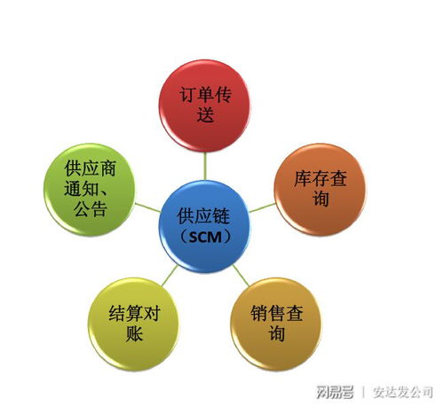 美国稀土供应链完善，马来西亚助力转变生意模式