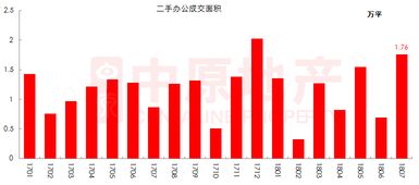 海量数据支撑：两市成交连日不足8千亿！历史转折点即将到来，投资策略待关注