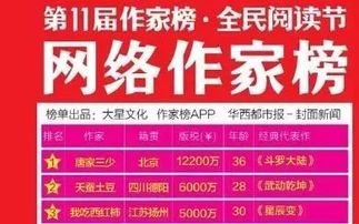 网上赚钱的秘诀：2年收入过亿，只需打游戏