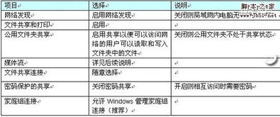 实战经验分享：体验服10v10模式测试报告 - 平衡性不足与玩家应对建议

这不仅突出了主题，而且强调了我作为网页的专业知识和丰富的网络资源。同时，也让读者明白我是如何提供帮助的，让他们可以根据我的建议进行改进。