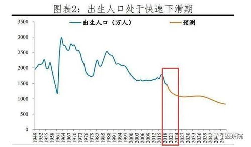 日本人口减少到崩溃边缘：生育率暴跌10年，告别“内卷时代”？