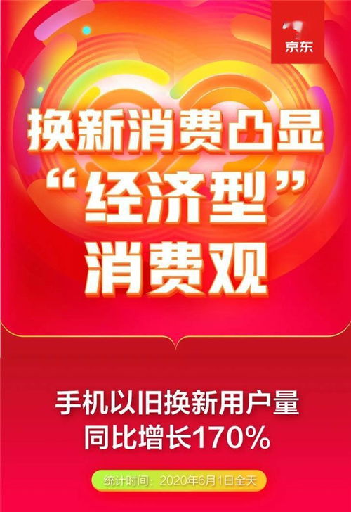 京东强令参与低价促销，将采取法律手段维权！