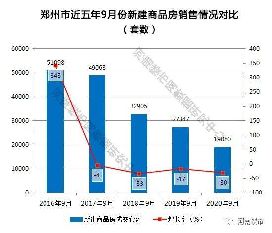 5月新基销售形势严峻：份额环比缩水超过30%，后续投资需谨慎对待