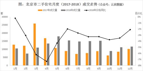 5月新基销售形势严峻：份额环比缩水超过30%，后续投资需谨慎对待