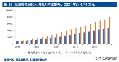 中国黄金行业高企：走势、前景与挑战

这个题目已经很好地概括了你想要传达的信息。 金价高企，中国黄金行业如何表现？ 这个题目明确地表达了主题，并指出了金价对中国的直接影响。同时，也提出了要了解中国黄金行业的具体表现需要哪些信息的疑问，使得读者更感兴趣。