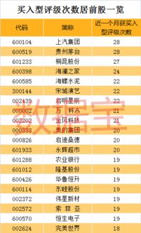 康方生物午后突发涨幅，核心数据创年内新高！一天内股价狂飙35%