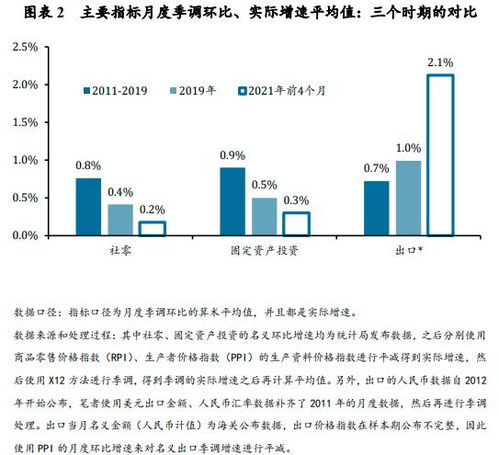 揭秘外蒙经济现状：跟着苏联混与政府政策的双面影响