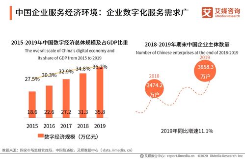 揭秘外蒙经济现状：跟着苏联混与政府政策的双面影响