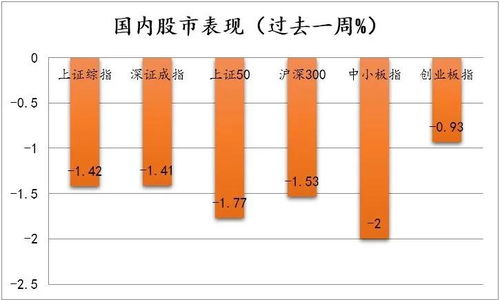 央行个月两次发声：买国债和卖国债背后的信号解读，让你更全面地了解当前经济形势