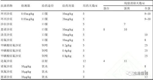 确诊强迫症需要遵循哪些步骤？十个问题与答案解析