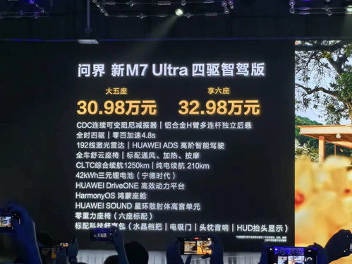 问界M7 Ultra上市瞬间：192线激光雷达+28.98万元起售破纪录销量！