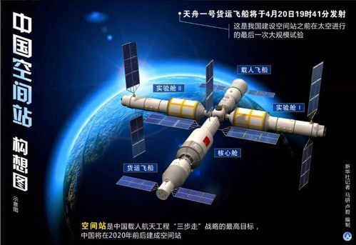 低调大国：太空科技的另一面——神秘的天气预报器