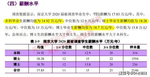 升级版便利面：3元涨1元，价格与收入不成正比