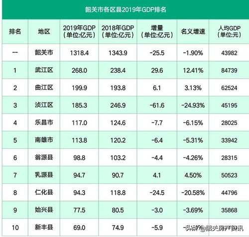 升级版便利面：3元涨1元，价格与收入不成正比