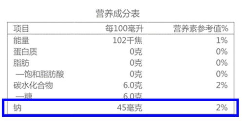 深入解析烂水果中的营养成分与安全性