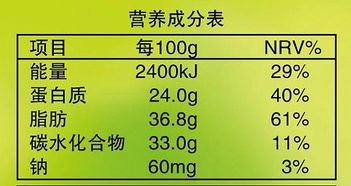 深入解析烂水果中的营养成分与安全性