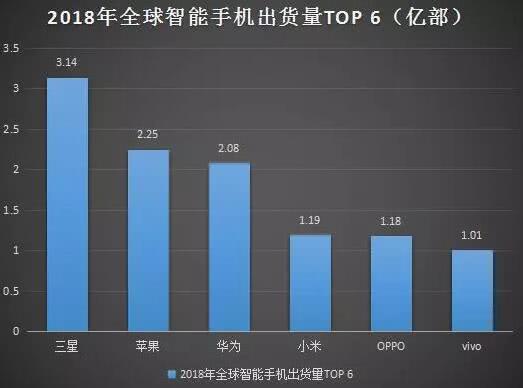 中国市场的崛起：iPhone在华销量屡创新高，展示了科技的力量与魅力