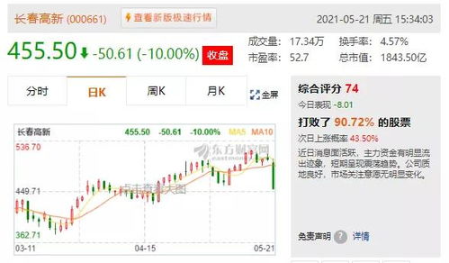 东鹏饮料解禁，第二股东套现19亿引股价跌潮：减持风波频发