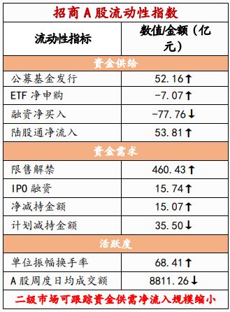 美国4月核心PCE同比增速与上月持平，市场预判美联储降息延后至11月