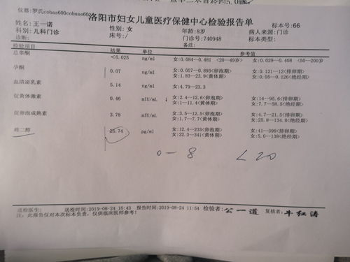 北京儿童医院院长详解：关于家长给孩子使用生长激素的争议与考虑