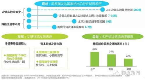 电商新规：从物流包装到粮食安全，这些改变已全面实施