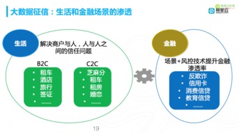 阿里大模型背后的细节与价值：探讨其面子与里子