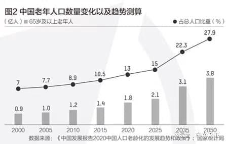 欧佩克+潜在威胁：延长减产的‘板上钉钉’计划还需留意