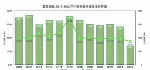 新手攻略：优化过的S36赛季新版本，查看首件破隐装备诞生