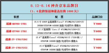 京东6·18低价战：能否有效缩短战役时间并吸引更多消费者?