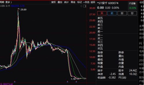 实控人掏空上市公司：观典防务转板已两周年，公司仍面临退市危机