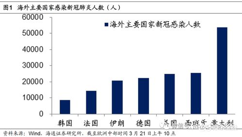 洪都拉斯宣布因登革热疫情升级为国家紧急状态