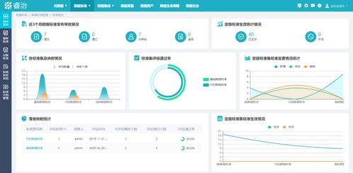 完善个人信息数据管理：灰色产业链问题与对策