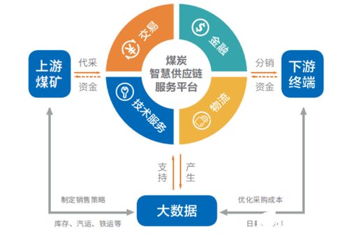 完善个人信息数据管理：灰色产业链问题与对策