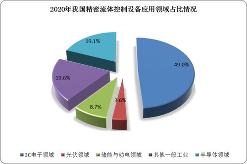 完善个人信息数据管理：灰色产业链问题与对策