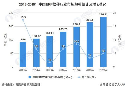 完善个人信息数据管理：灰色产业链问题与对策