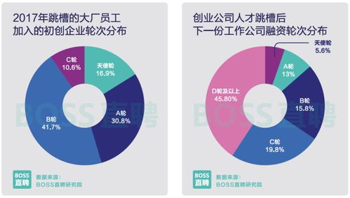 几家头部金融机构发布年终奖详情：这些数字有待商榷