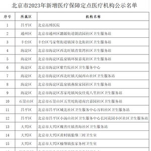 北京市新增10家医保A类定点医疗机构！共59家具体名单已公布