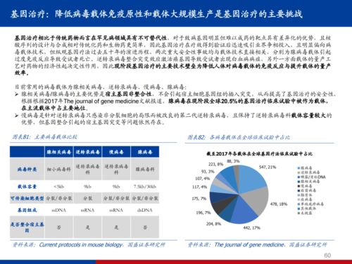 中国生物药企海外授权井喷，数十个肿瘤新疗法即将登陆ACOG：中国研发实力的新里程碑