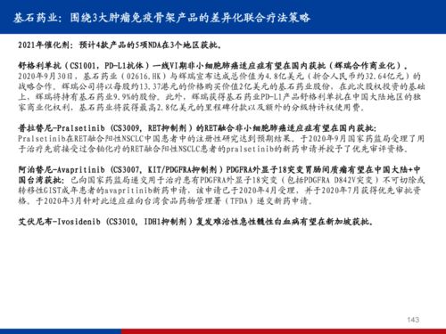 中国生物药企海外授权井喷，数十个肿瘤新疗法即将登陆ACOG：中国研发实力的新里程碑