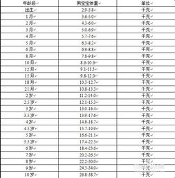 中山举办：儿童生长发育专题研讨会，揭秘孩子身高增长秘密