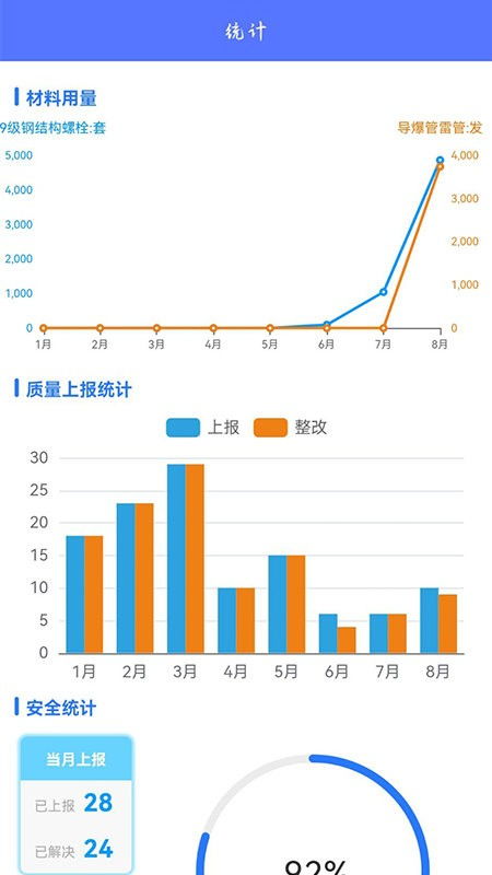 AI驱动下，绿联转变策略：从NAS到云存储的转型行动