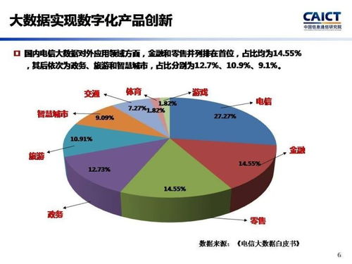 AI驱动下，绿联转变策略：从NAS到云存储的转型行动