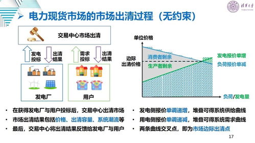 探讨新型电力系统的建设与改革：当前进行时的关键点与挑战