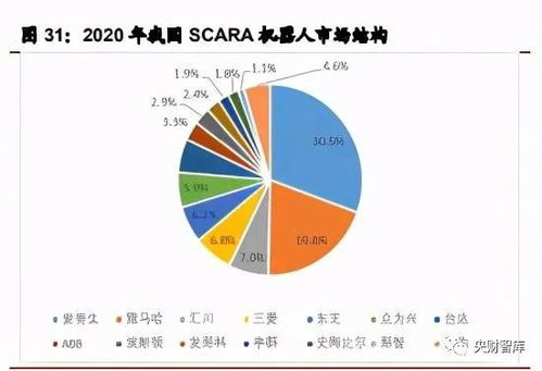 揭秘国内机器狗在各领域的广泛应用及其潜在应用范围