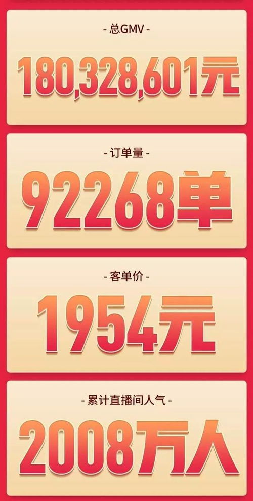 电商平台“618大促背后：为何出版社缘何爆发联合抵制电商平台“618”大促